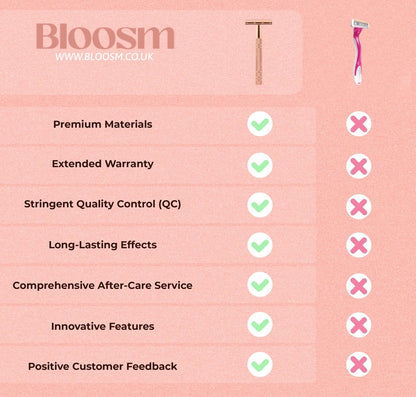 Bloosm™ Safety Razor
